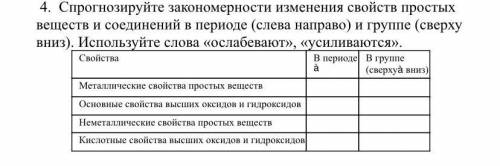 Спрогнозируйте закономерности изменения свойств простых веществ и соединений в периоде (слева направ