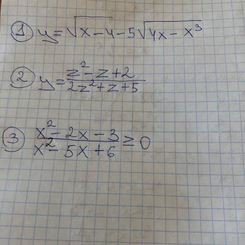 Кто может решить 3 функции 1)найти область определения функции 2)исследовать функцию на чётность и н