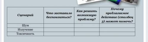 мне нужно . Негативные эффекты использование компьютеров и других электронных устройства . заполните