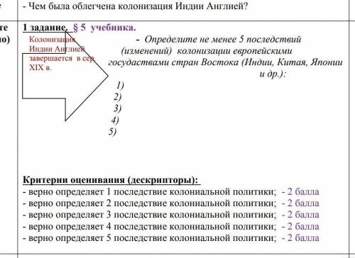 ИСТОРИЯ ВСЕМИРНАЯ 7 КЛАСС​