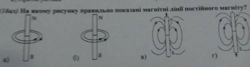 2. ( ) На якому рисунку правильно показані магнітні лінії постійного магніту?​