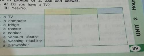 4 Work in groups of 3. Ask and answer ... A: Do you have a TV2B: Yes No125a TVa computera fridgea to