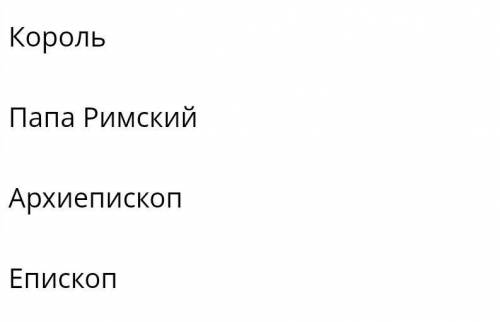 Кто является главой Римской католической церкви?Варианты ответов на фото​