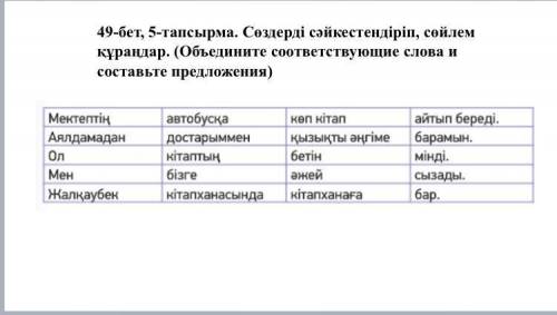 Здравствуйте составить 3 предложения с данными словами в таблице. Заранее