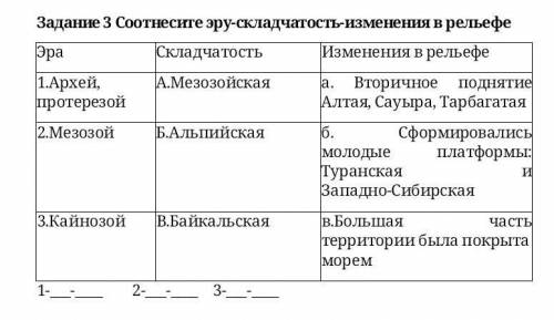 Соотнисите эру складчатость изменение в рельефе​