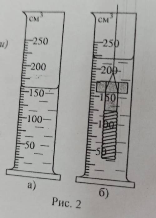 Достатній рівень 6. Визначити ціну поділу мензурки(рис. 2, а) і об'єм рідини в ній. Ви-значити за ри