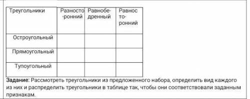 Задание: Рассмотреть треугольники из предложенного набора, определить вид каждого из нихи распредели