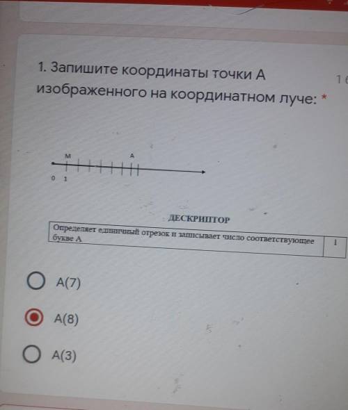 1. Запишите координаты точки Аизображенного на координатном луче:​