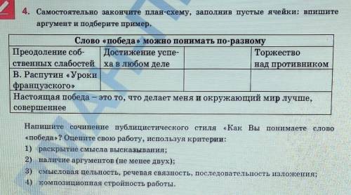 Самостоятельно закончите план-схему, заполнив пустые ячейки: впишитеаргументи подберите пример.​