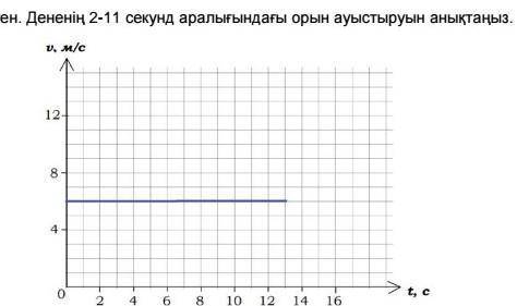 отинемин физика 1ТОКСАН БЖБ КОМЕКТЕСИНДЕРШИ