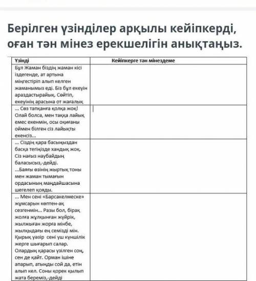 Берілген үзінділер арқылы кейіпкерді, это ср