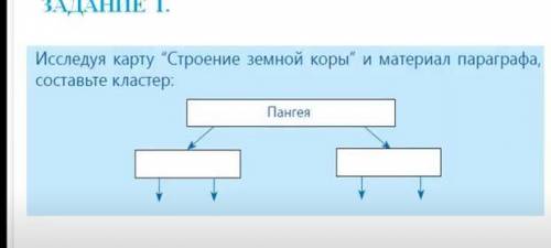 СДЕЛАТЬ ЭТО ЗАДАНИЕ Я ЧЕТ НЕ ПОЙМУ