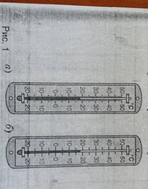 Каким из термометров (рис. 1) имерения температуры были проведены с большой точность? Почему? ​