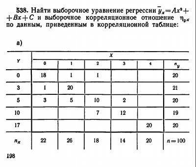 Криволинейная корреляция. Полностью решение