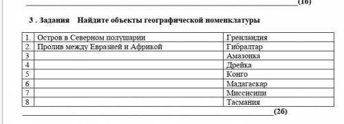 Найдите объект географической номенклатуры у мегя сор ​