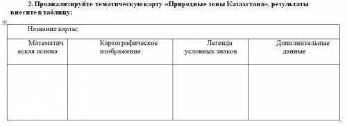 Проанализируйте тематическую карту «Природные зоны Казахстана», результаты внесите в таблицу: