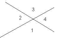 Вычисли ∢4, если ∢2 = 21°.