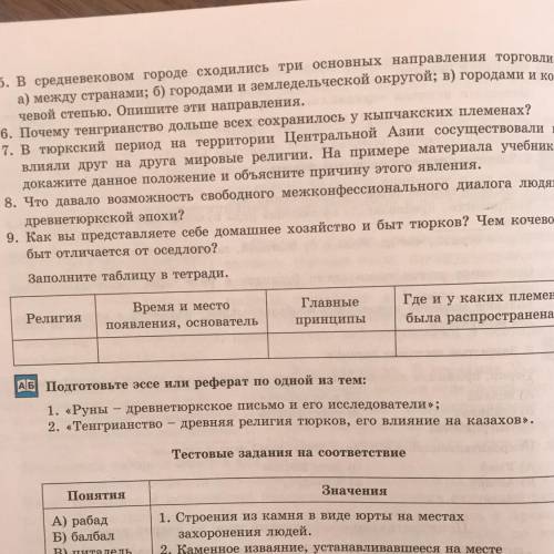 Заполните таблицу в тетради религии время и место появление основатель главные принципы где его каки