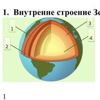 Определи по рисунку: 1. Внутренне строение Земли 1 3