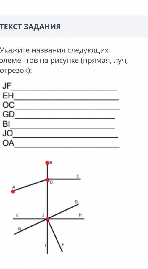 Укажите названия следующих элементов на рисунке​