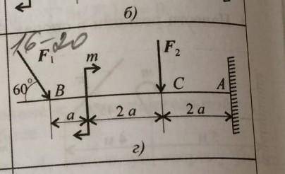 технической механика F1=22kHF2=8kHm=8kH*мa=0.2м только сфотографиее