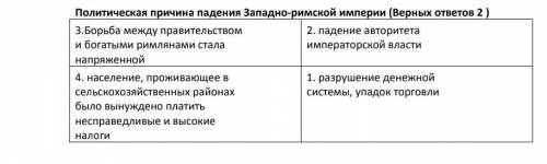 Борьба между правительством и богатыми ремлинями сталоа напряженной​