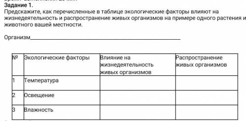 Задание 1. Предскажите, как перечисленные в таблице экологические факторы влияют на жизнедеятельност