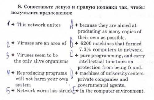 доделать английский ЗАДАНИЕ 8 Не могу найти 2 и 3 его нет в тексте 1-D 4-A 5-B