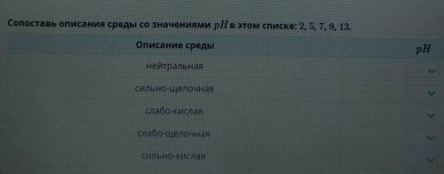 Сопоставь описания среды со значениями рН в этом списке:​