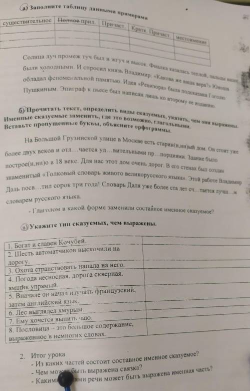 Помагите сделать нужно сейчас просто​