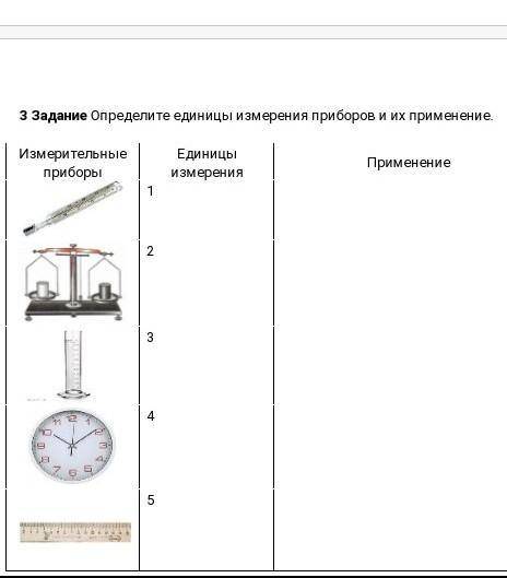 умоляю отьвете правильно ​