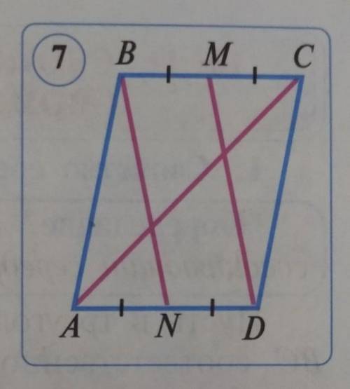 Точки М и N — середины сторон BC и AD параллелограмма ABCD. Докажите, что прямые BN и MD делят диаго