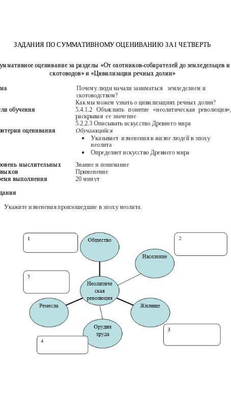 Сор 1 по всемирной истории 5 класс четверть ​