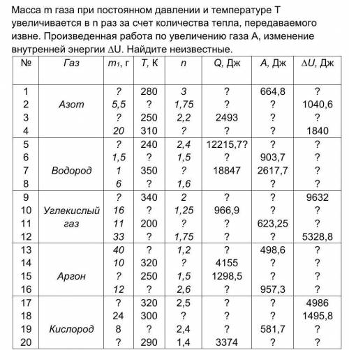 Масса m газа при постоянном давлении и температуре T увеличивается в n раз за счет количества тепла,