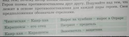 Герои поэмы противопоставлены друг другу.Подумайте над тем что лежит в основе противопоставления для