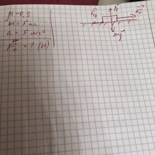 с физикой кто знает , с задачей на закон Ньютона, очень
