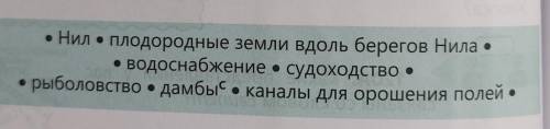 Используя эти слова и словосочетания Расскажите Почему Древний Египет называется или Нила​