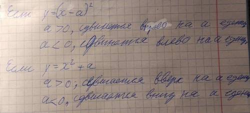 Правильно? Подскажите очень надо. ​