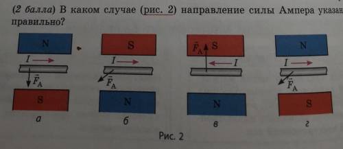 В каком случае (рис. 2) направление силы Ампера указаноправильно?​