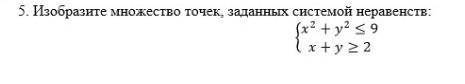 Изобразите множество точек, заданных системой неравенств: