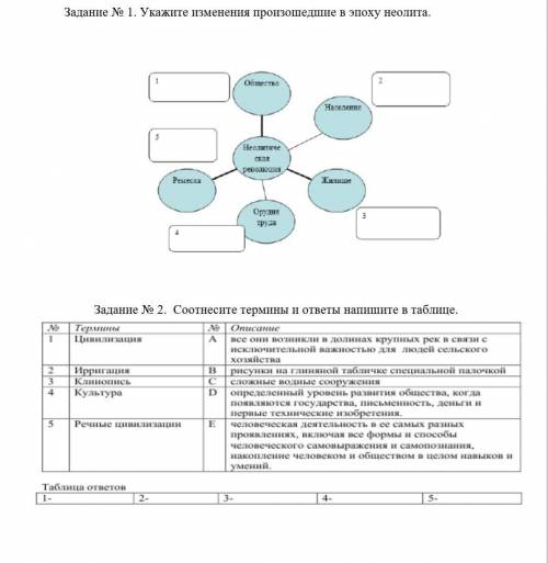 сделать сор за 5 класс .Всемирная История ​