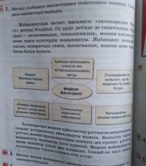 Мәтінді сызбадағы мәліметтермен толықтырып оқыңдар.Сызбадағы Мәліметтерді өңдеңдер. ​