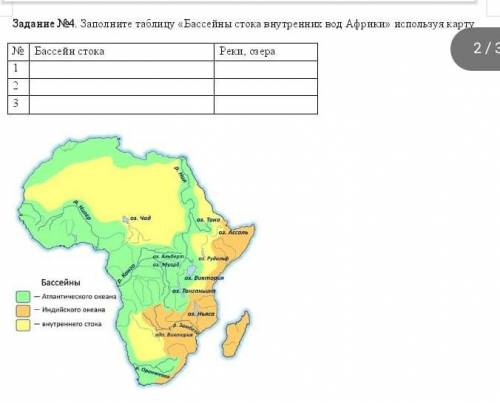 Заполните таблицу быссейны стокас внутренних вод Африки используя карту. ​