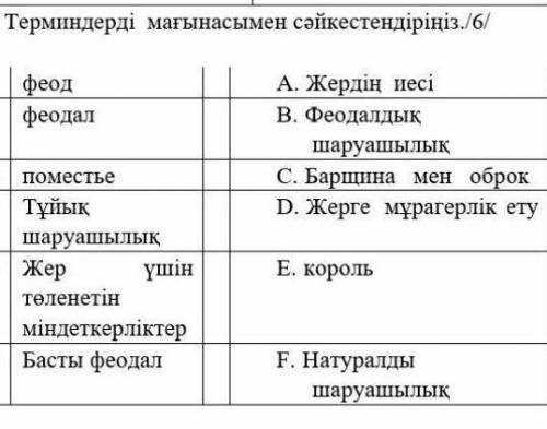 Қазақстан тарих бжб 5 класс керек ​