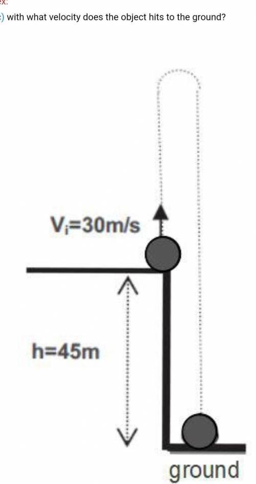 With what velocity does the object hits to the ground?​