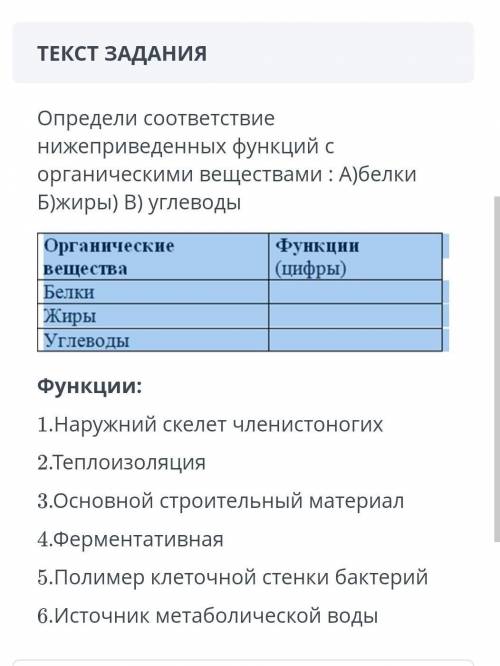 Определи соответствие нижеприведенных функций с органическими веществами:а) белки б) жиры в) углевод