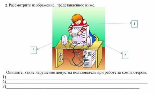 2. Рассмотрите изображение, представленное ниже, 12Опишите, какие нарушения допустил пользователь пр