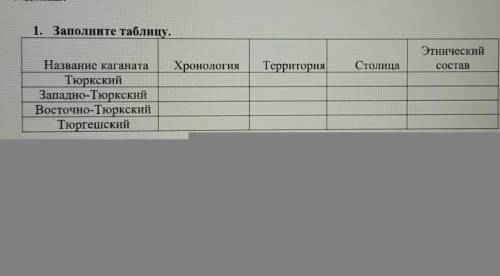 1. Заполните таблицу. ЭтническийсоставХронологияТерриторияСтолицаНазвание каганатаТюркскийЗападно-Тю