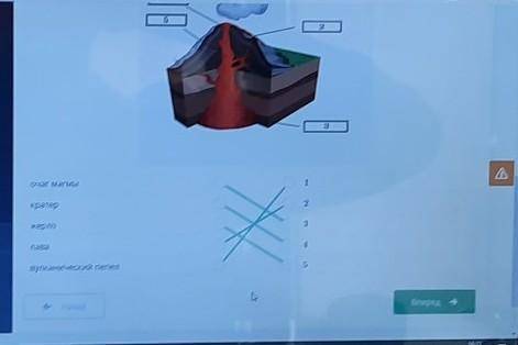 На рисунке представлено строение вулкана. Соедени элементы строения вулкана с соответствующим номеро