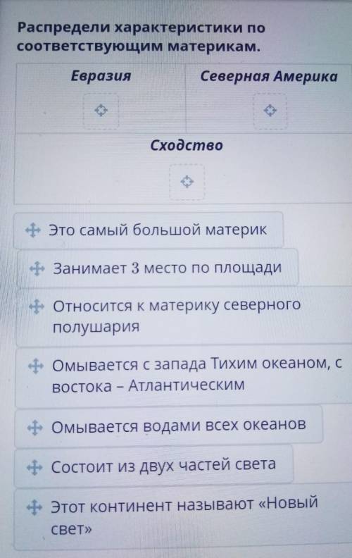 Распредели характеристики по соответствующим материкам.ЕвразияСеверная АмерикакоСходствоЭто самый бо